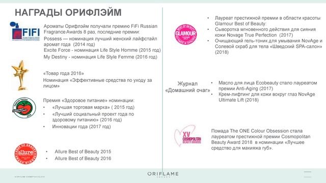 Акценты каталога 5. ЛТО!!! Костромина Татьяна.