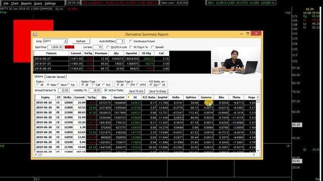 Watch THIS before trading in OPTIONS | NIFTY | BANK NIFTY | PART 2 смотреть онлайн