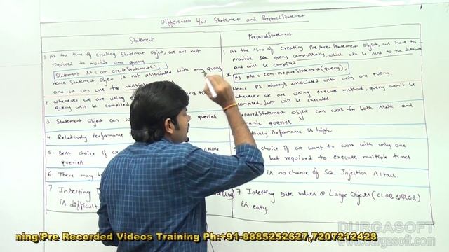 Adv Java || JDBC Session - 85 ||Difference b/w Statement & PreparedStatement by Durga sir смотреть онлайн