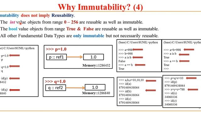 7. Programming using Python - immutability, bytes and bytearray by Sunil Sir смотреть онлайн