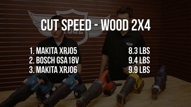 2017 Brushless Reciprocating Saw Challenge - Bosch, Dewalt, Makita, Milwaukee