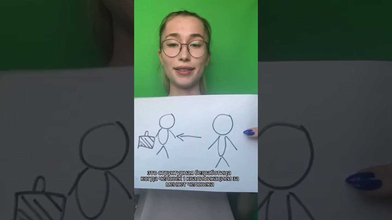 Виды безработицы за 1 минуту смотреть онлайн