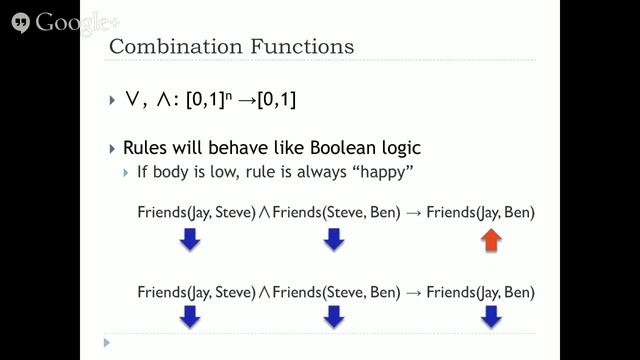PSL Introduction смотреть онлайн