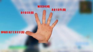 Как быстро строиться фортнайт ?! Идеальные бинды