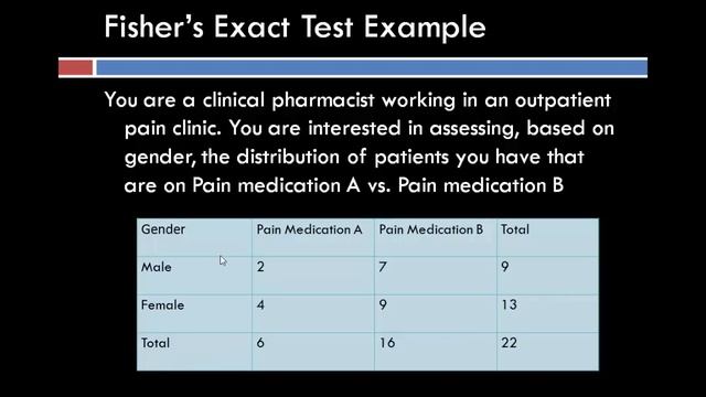 Fisher's Exact Test смотреть онлайн