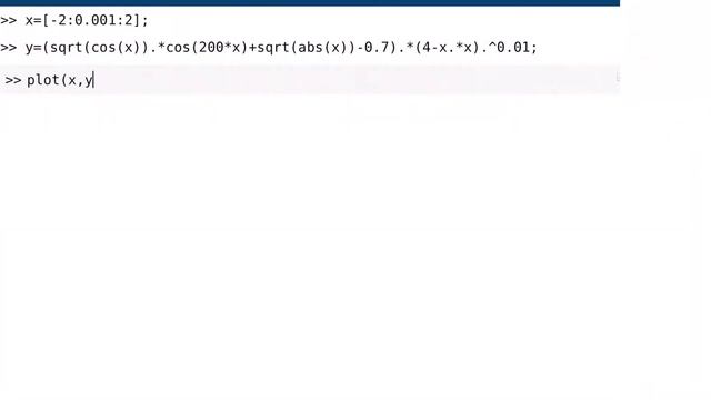Plot heart curve in MATLAB смотреть онлайн
