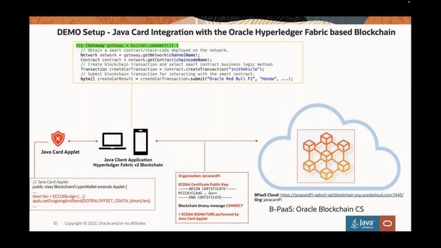 2022 Webinar - Java Card Integration with Oracle Hyperledger Fabric based Blockchain смотреть онлайн