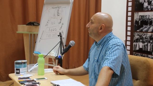 Сатья Дас 4 способа ошибочно отрицать свои проблемы 28/07/2015 г. Тюмень смотреть онлайн