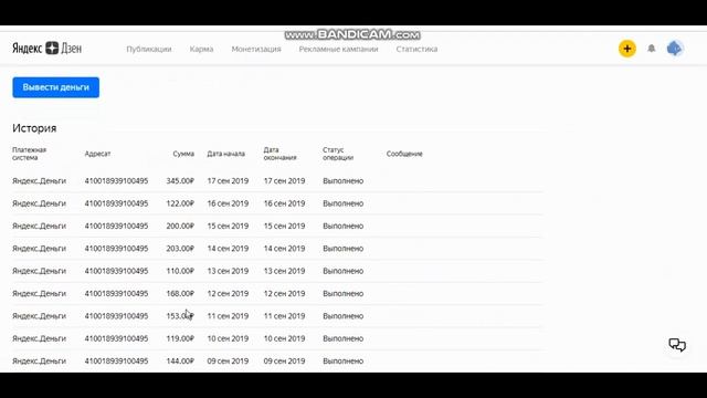 Статистика Яндекс Дзен. Показываю подробно канал с аудиторией больше 100 000 тыс смотреть онлайн