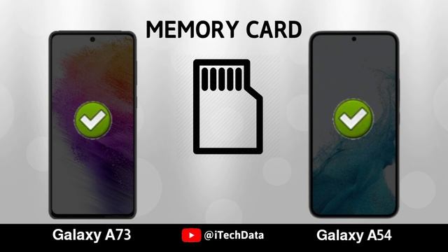 Samsung Galaxy A54 5G vs Samsung Galaxy A73 5G смотреть онлайн
