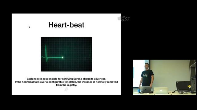 JUG UA: Building Cloud with Spring (Anatolii Papenko) смотреть онлайн