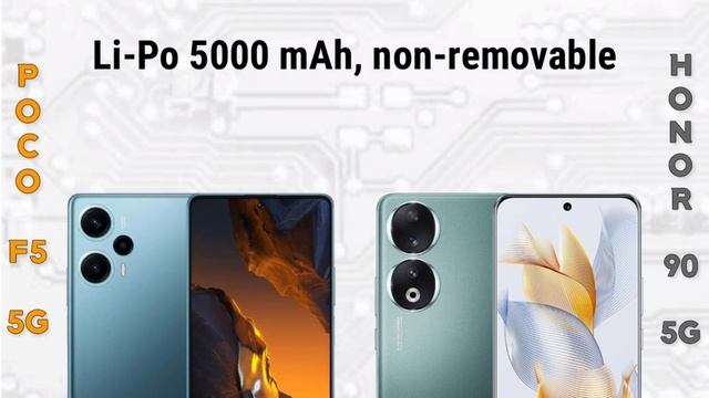 Poco F5 5G vs Honor 90 5G | Specification | Comparison | Features | Price смотреть онлайн