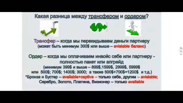 LibertáGiá. Школа по бэк-офису!!! Работа над ошибками! (11.12.2014) смотреть онлайн