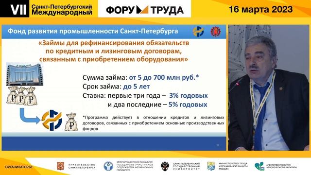 Как компаниям привлекать дополнительное финансирование смотреть онлайн