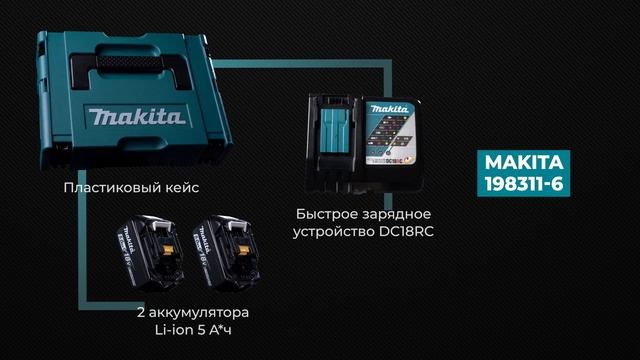 Обзор аккумуляторного пистолета для вязки арматуры Makita DTR180 смотреть онлайн