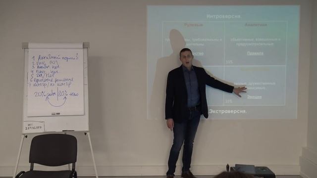 4 ТИПА ЛИЧНОСТИ. Модель: "ДИСК". [Коучинг, НЛП, типология личности] смотреть онлайн