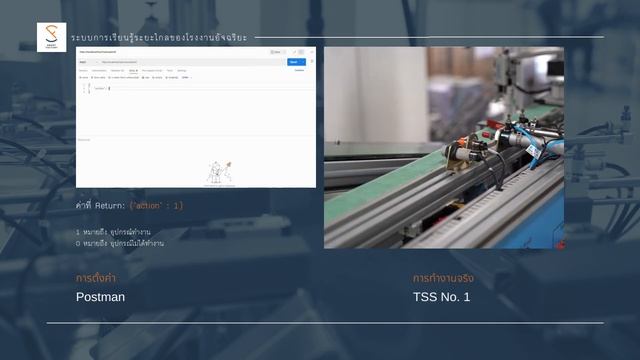 วิธีการใช้งาน API ผ่าน postman смотреть онлайн