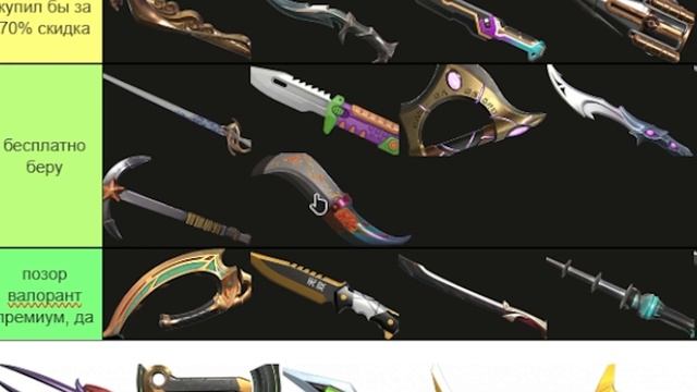 МОЙ ТИР ЛИСТ НОЖЕЙ В VALORANT ?? смотреть онлайн