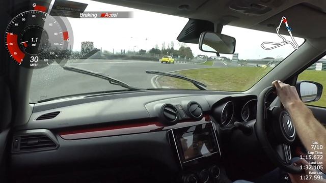 2018 Suzuki Swift Sport Track Test смотреть онлайн