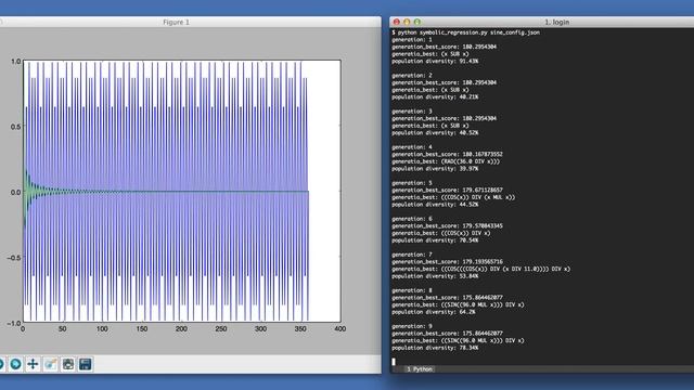 playground - Symbolic Regression (Curve Fitting) Demo смотреть онлайн