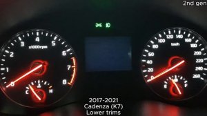 Evolution of Kia Cadenza / K7 Goodbye Chime 2010-2022 | 기아
