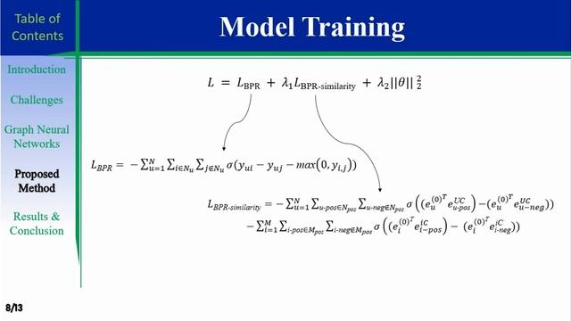 ICCKE 2021 - Title: Multi-Layer Collaborative Graph with BPR Similarity Embedding смотреть онлайн