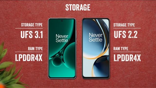 OnePlus Nord CE 3 Vs OnePlus Nord CE 3 Lite