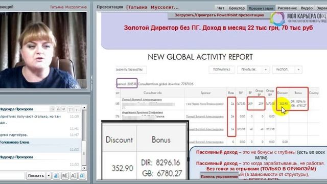 Экспресс старт 2 урок. Виды доходов, подарки и командные проекты