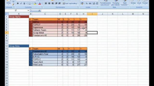 Day #1 of Second StarCraft II Star Battle EU Tournament - results смотреть онлайн