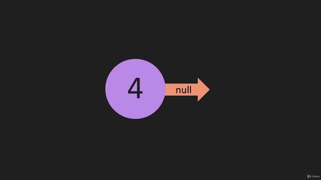 4 LL Constructor JavaScript смотреть онлайн