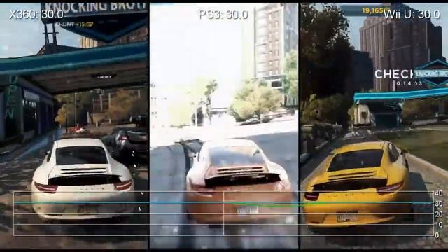 Что лучше? Wii U и PS3 или Xbox 360 ? смотреть онлайн