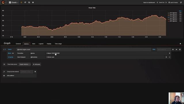 Elasticsearch Query Editor смотреть онлайн