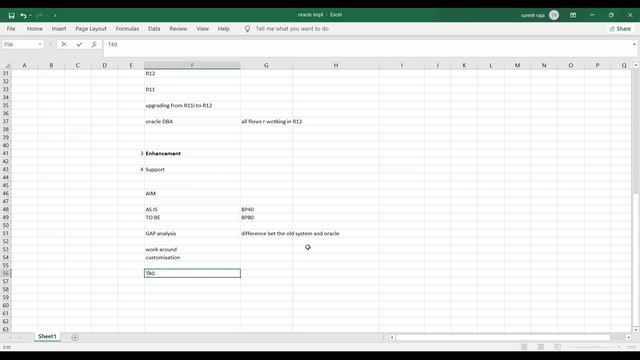 Oracle financials - implementation overview steps смотреть онлайн