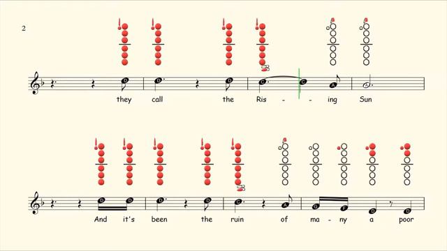 How to play House of the Rising Sun on Clarinet | Sheet Music with Tab смотреть онлайн