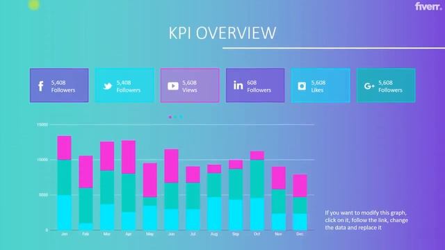 Design modern investor pitch deck ppt presentation in 24 hrs - Best Presentations service смотреть онлайн