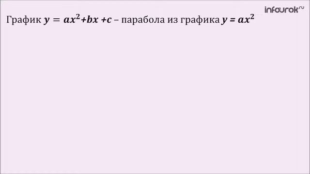 Квадратичная функция. Видео создано с помощью программы Windows Movie Maker. смотреть онлайн