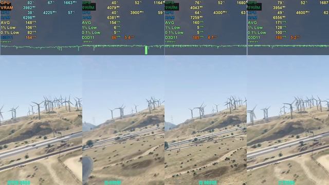 Ryzen 3600 vs i5 9400f vs i5 9600k vs i7 9700k смотреть онлайн