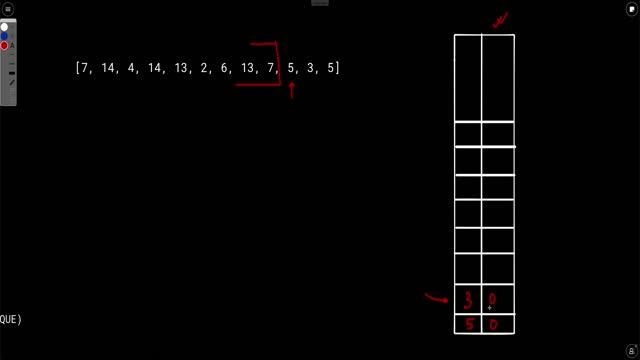 Weekly Contest 295 | 2289. Steps to Make Array Non-decreasing смотреть онлайн