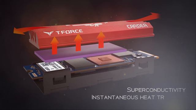 CARDEA PCIe M.2 SSD - Patent module increases radiating performance by 15% - TeamGroup смотреть онлайн