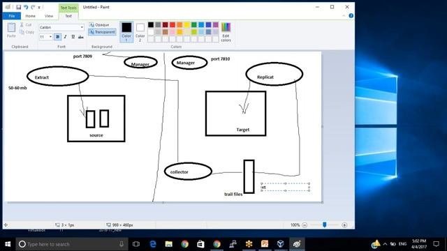 Oracle Golden Gate Training Videos Class-1 смотреть онлайн