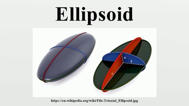 Ellipsoid смотреть онлайн