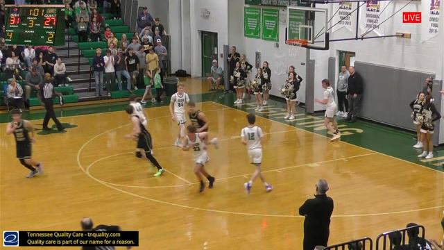 WCHS Wildcats vs Houston County Fighting Irish Feb 27th 7:30 PM смотреть онлайн