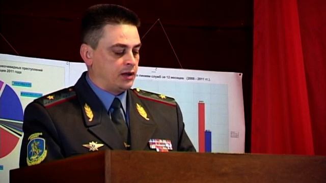 Отчет Рыбницкого ОВД смотреть онлайн