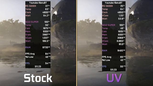 NVIDIA GEFORCE GTX 1650 SUPER | STOCK Vs UNDERVOLTED | 2022