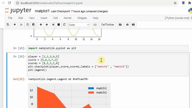 Stackplot in Matplotlib !! Data Science смотреть онлайн