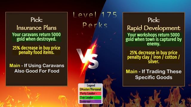 Bannerlord Perks Guide - Trade Perks: Complete Guide To All Trade Perks & Bonus At The End