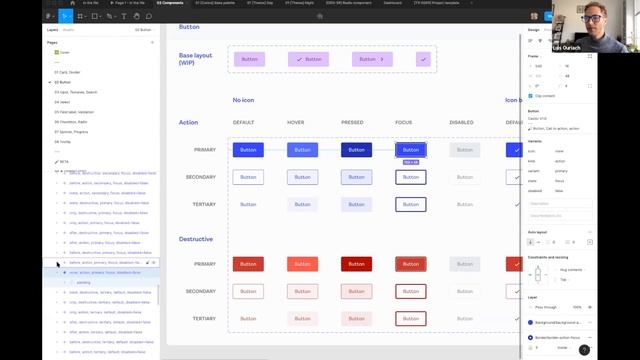 In the file – Organizing your design system with Onfido смотреть онлайн