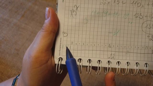 Футболка из YarnArt Jeans Tropical/как вязала +МК рисунка/вязание смотреть онлайн