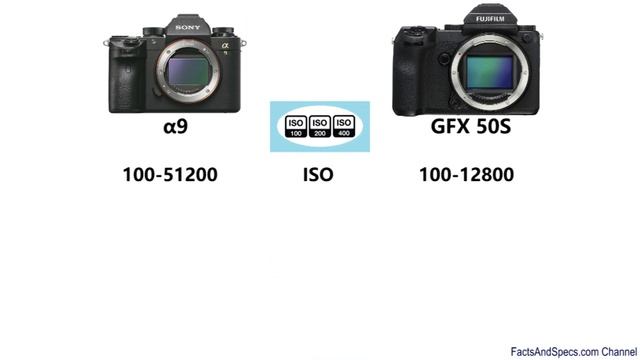 SONY Alpha α9 vs FUJIFILM GFX 50S смотреть онлайн