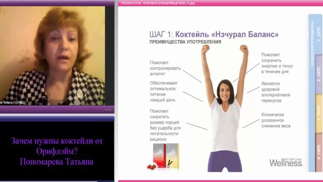 Зачем нужны коктейли от Орифлэйм-ORIFLAME.